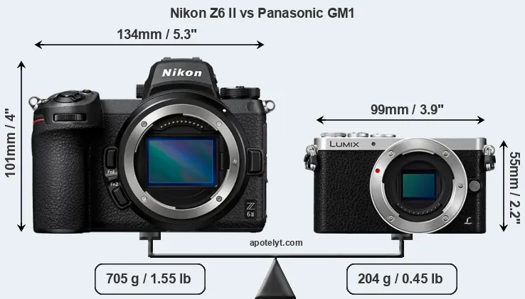 Size Nikon Z6 II vs Panasonic GM1