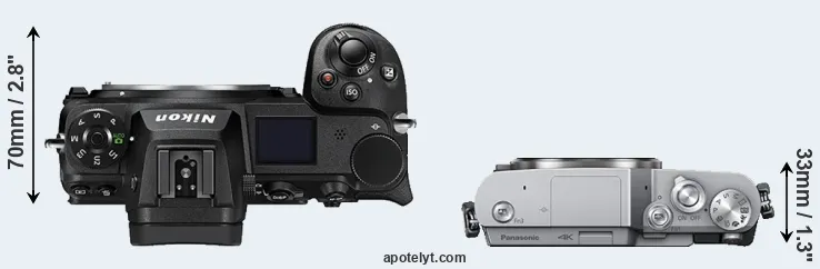 Compare Z6 II versus GX800 top