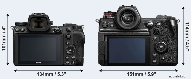 Comparison Z6 II or S1H rear