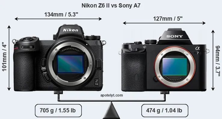 Size Nikon Z6 II vs Sony A7
