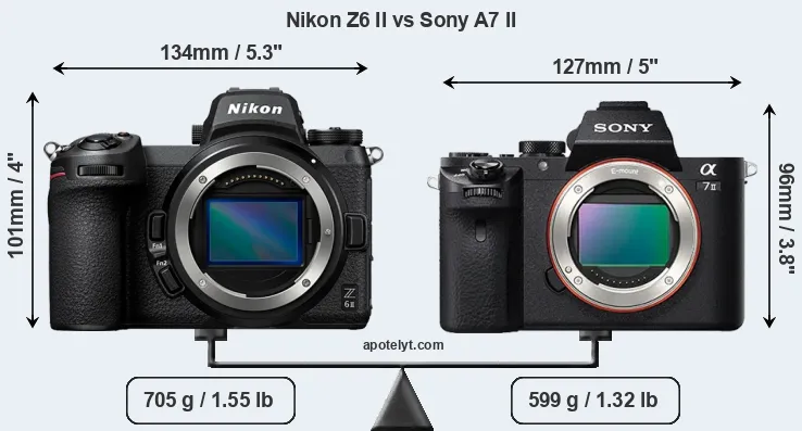 Size Nikon Z6 II vs Sony A7 II