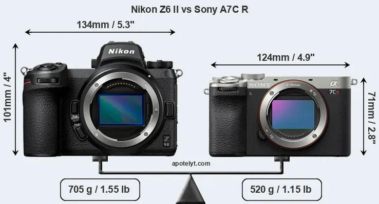 Size Nikon Z6 II vs Sony A7C R