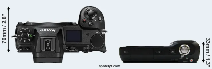 Compare Z6 II versus NEX-3 top