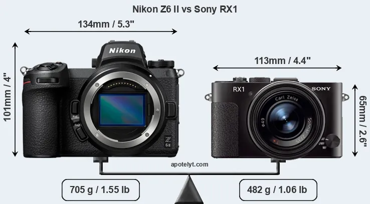 Size Nikon Z6 II vs Sony RX1