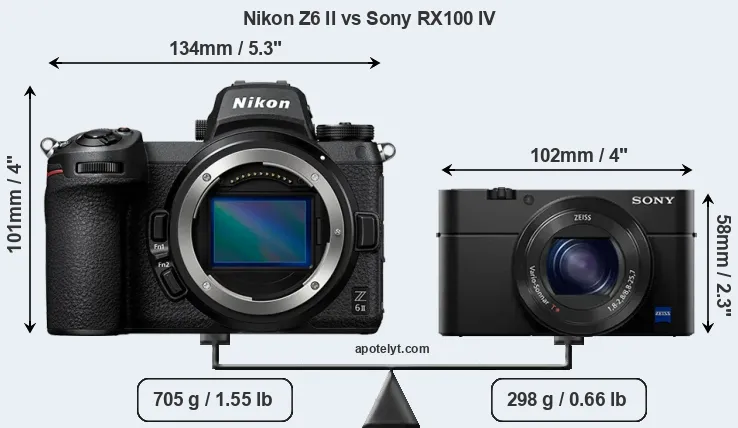 Size Nikon Z6 II vs Sony RX100 IV