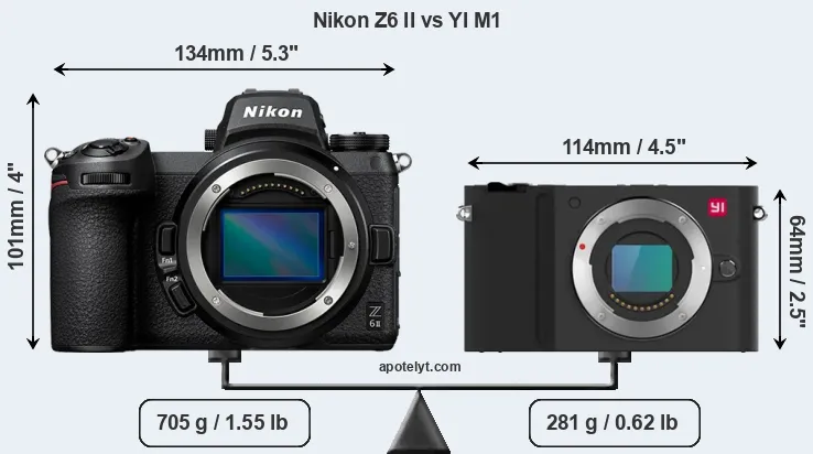 Size Nikon Z6 II vs YI M1