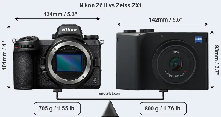 Size Nikon Z6 II vs Zeiss ZX1