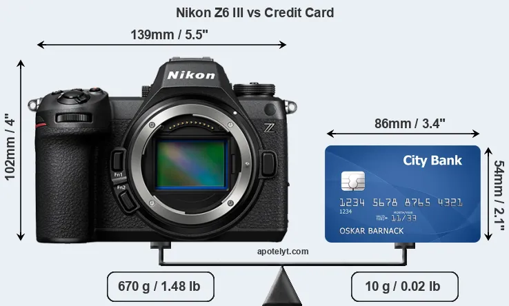 Nikon Z6 III vs credit card front