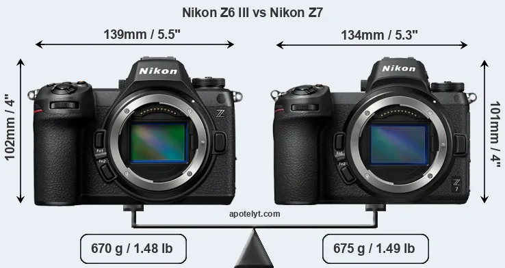Size Nikon Z6 III vs Nikon Z7