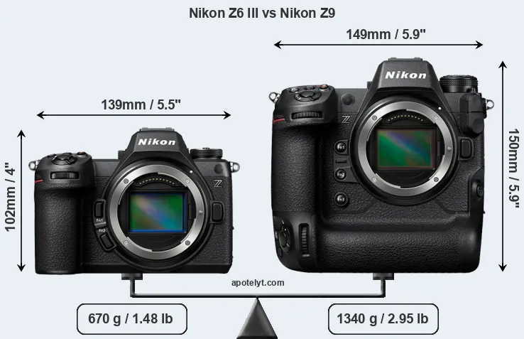 Size Nikon Z6 III vs Nikon Z9