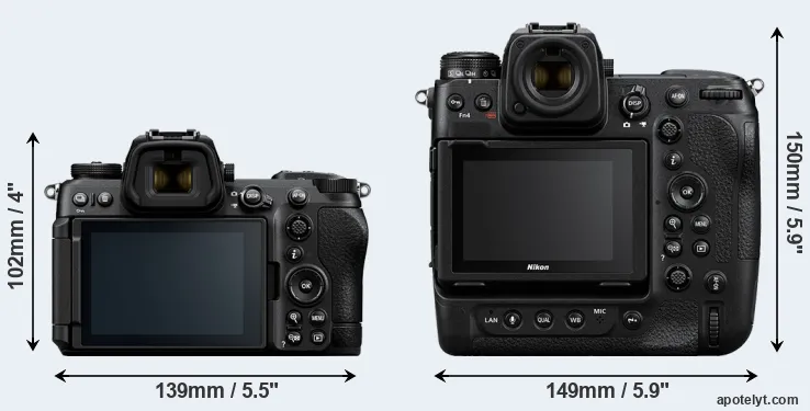 Comparison Z6 III or Z9 rear