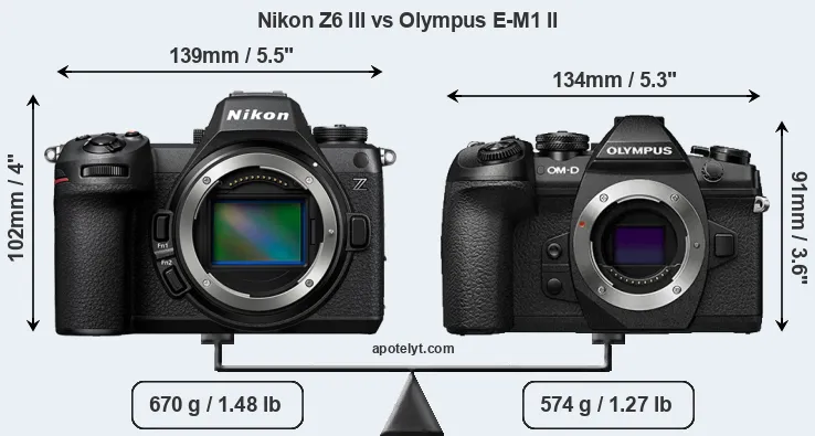 Size Nikon Z6 III vs Olympus E-M1 II