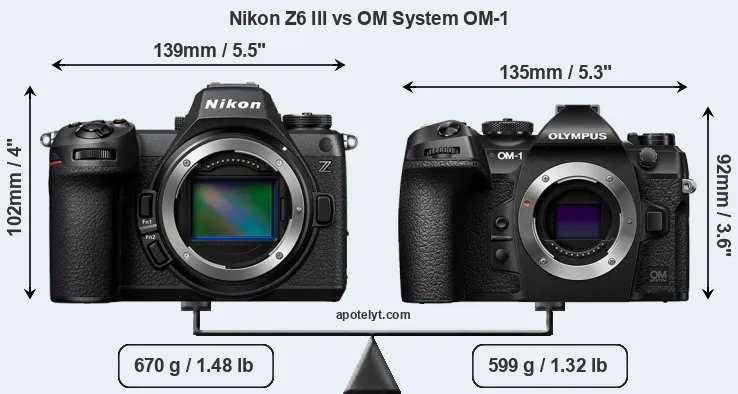 Size Nikon Z6 III vs OM System OM-1