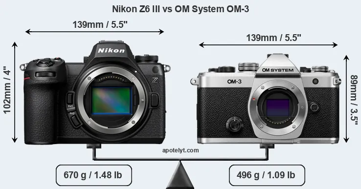 Size Nikon Z6 III vs OM System OM-3