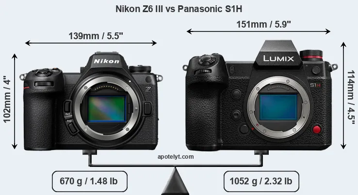 Size Nikon Z6 III vs Panasonic S1H