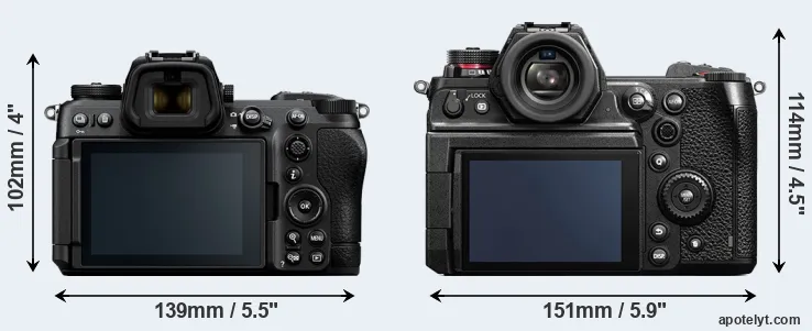 Comparison Z6 III or S1H rear