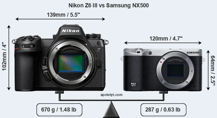 Size Nikon Z6 III vs Samsung NX500