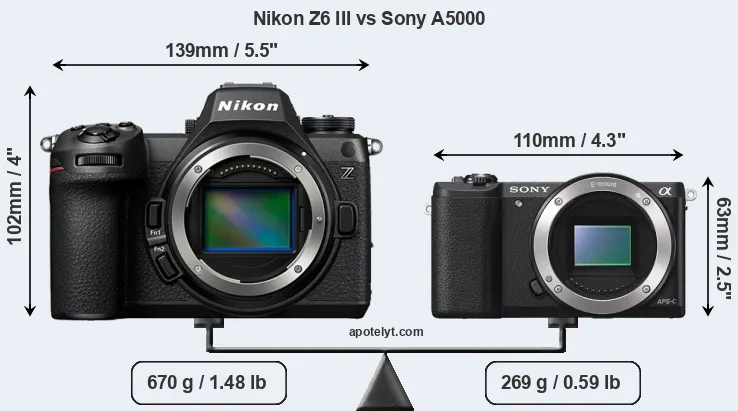 Size Nikon Z6 III vs Sony A5000