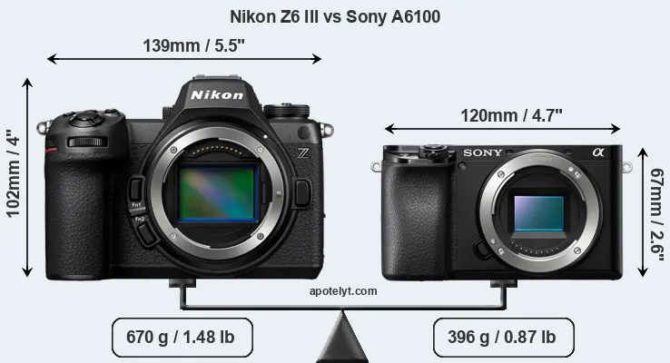 Size Nikon Z6 III vs Sony A6100