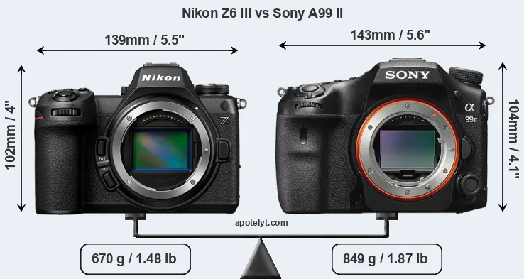 Size Nikon Z6 III vs Sony A99 II