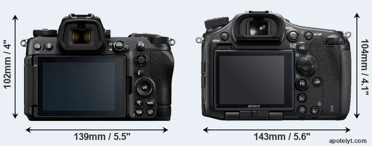 Comparison Z6 III or A99 II rear