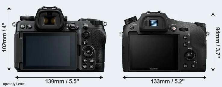 Comparison Z6 III or RX10 IV rear