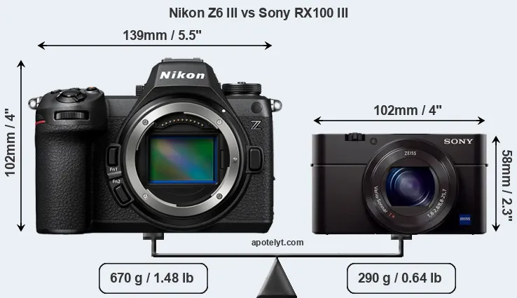 Size Nikon Z6 III vs Sony RX100 III