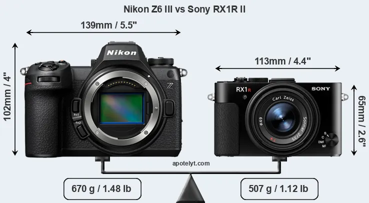 Size Nikon Z6 III vs Sony RX1R II