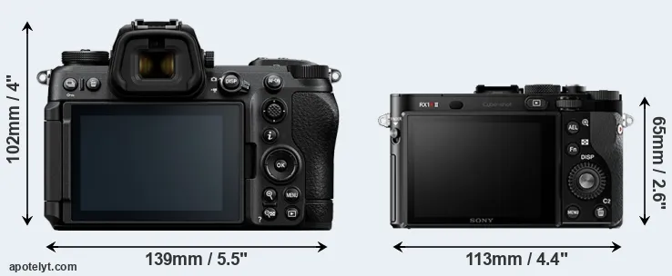 Comparison Z6 III or RX1R II rear