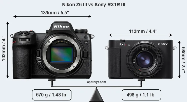Size Nikon Z6 III vs Sony RX1R III