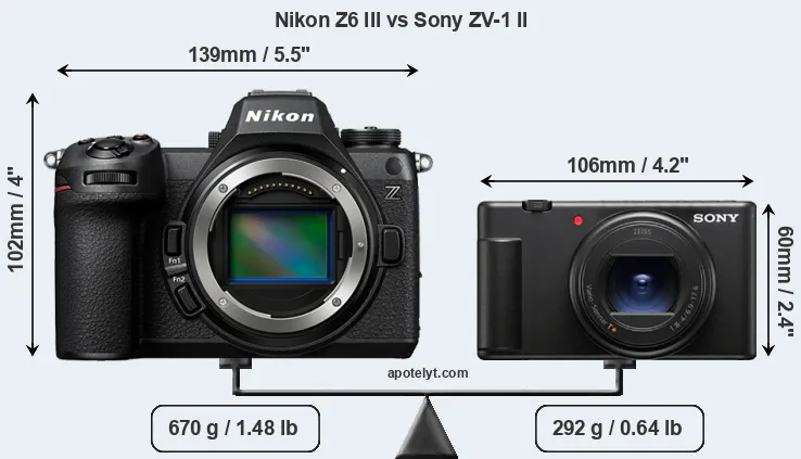 Size Nikon Z6 III vs Sony ZV-1 II