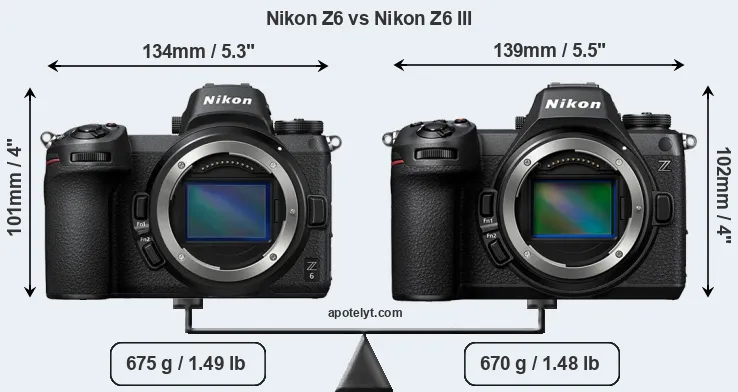 Size Nikon Z6 vs Nikon Z6 III