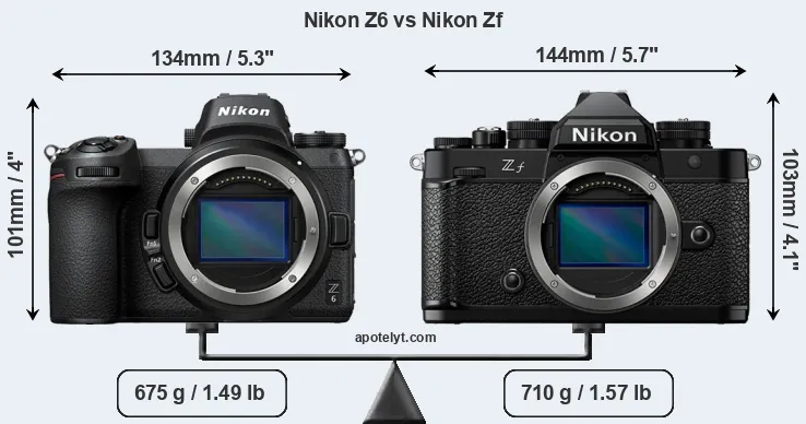 Size Nikon Z6 vs Nikon Zf