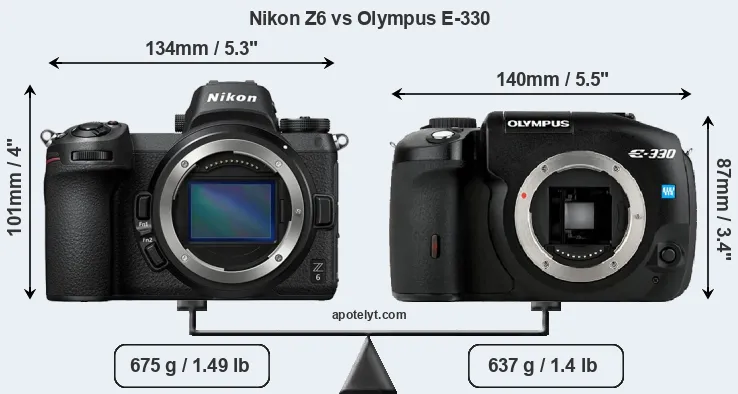 Size Nikon Z6 vs Olympus E-330
