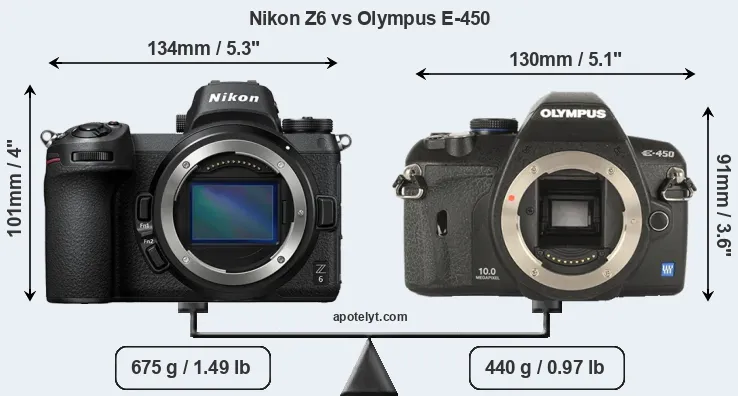 Size Nikon Z6 vs Olympus E-450