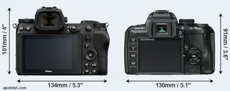 Comparison Z6 or E-450 rear