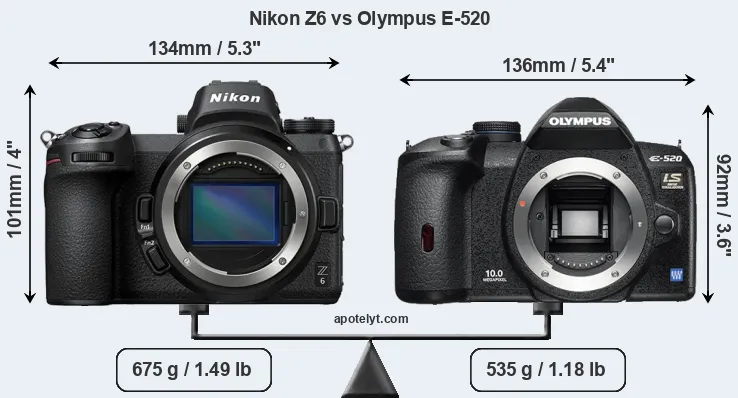 Size Nikon Z6 vs Olympus E-520