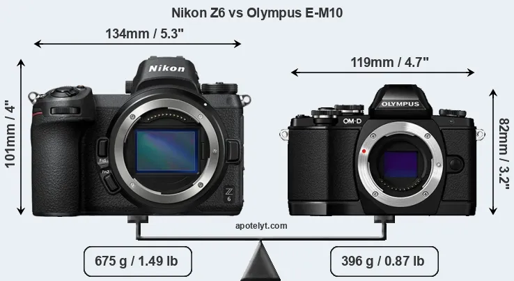 Size Nikon Z6 vs Olympus E-M10