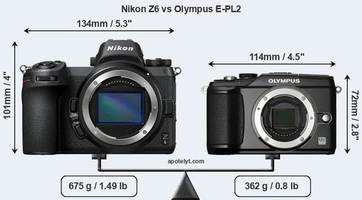 Size Nikon Z6 vs Olympus E-PL2
