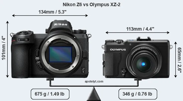 Size Nikon Z6 vs Olympus XZ-2