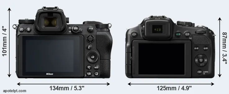 Comparison Z6 or FZ200 rear
