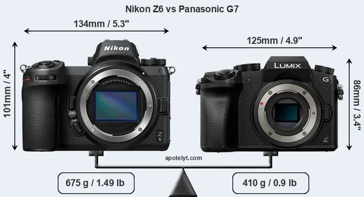 Size Nikon Z6 vs Panasonic G7