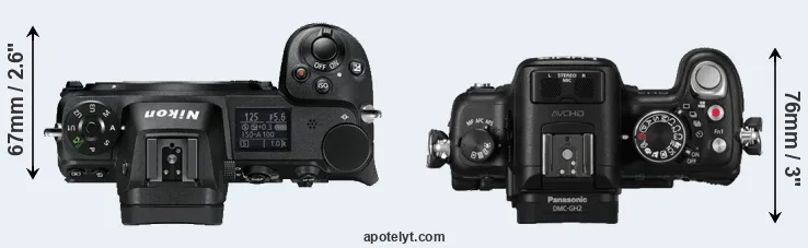 Compare Z6 versus GH2 top