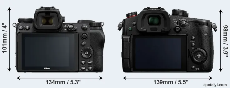 Comparison Z6 or GH5s rear