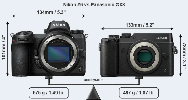 Size Nikon Z6 vs Panasonic GX8