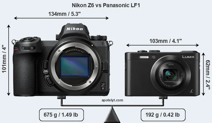 Size Nikon Z6 vs Panasonic LF1