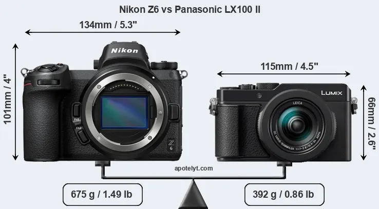 Size Nikon Z6 vs Panasonic LX100 II