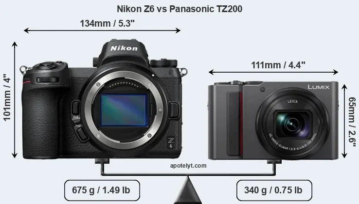 Size Nikon Z6 vs Panasonic TZ200