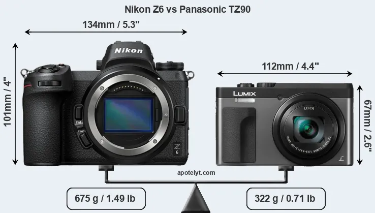 Size Nikon Z6 vs Panasonic TZ90