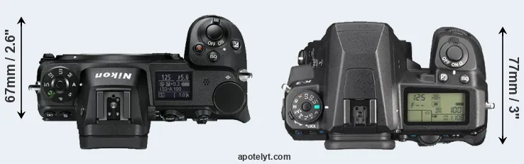Compare Z6 versus K-3 top